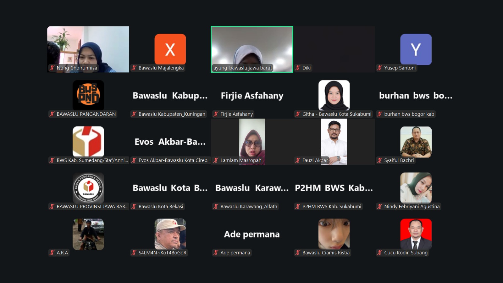 Bawaslu
